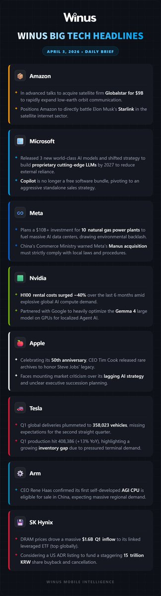 Winus AI tweet media