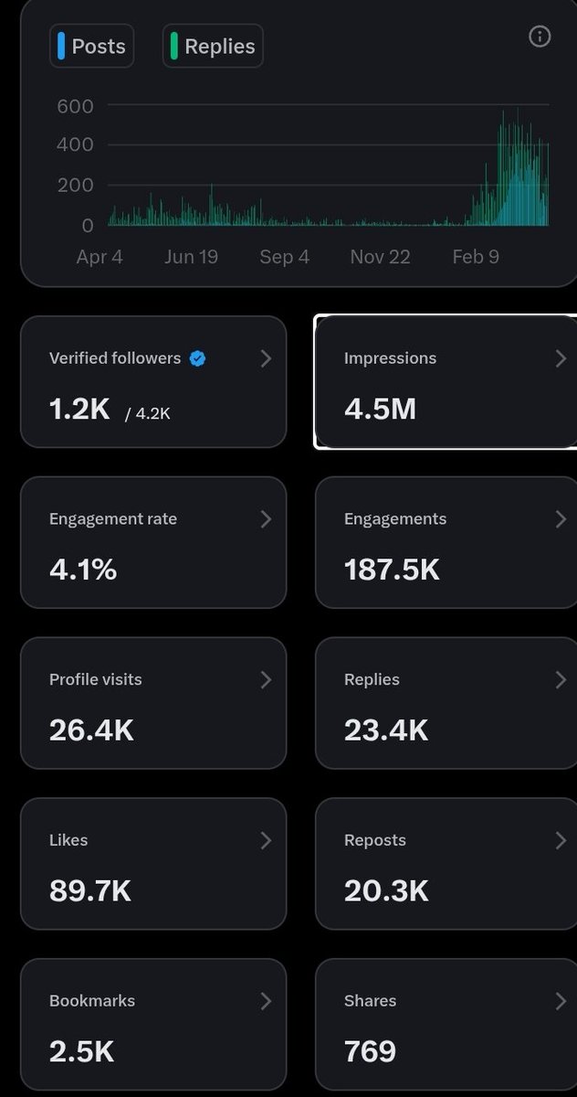Ogbeni oluya tweet media