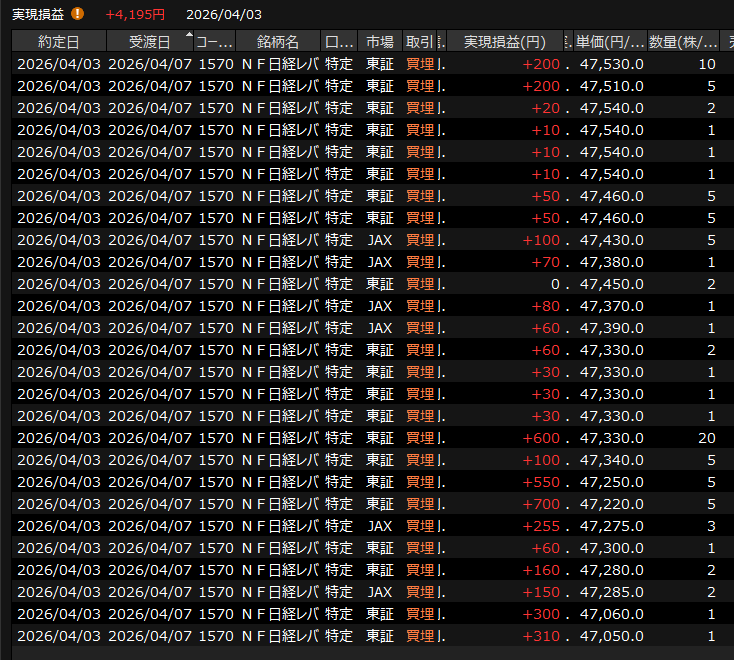 luck😆💕🍀 tweet media