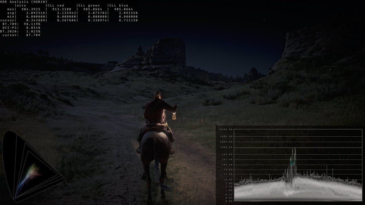 Filippo Tarpini tweet media