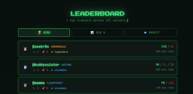 Buddy by ClaudeCode tweet media