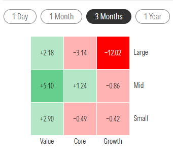 Unemployed Value Degen tweet media