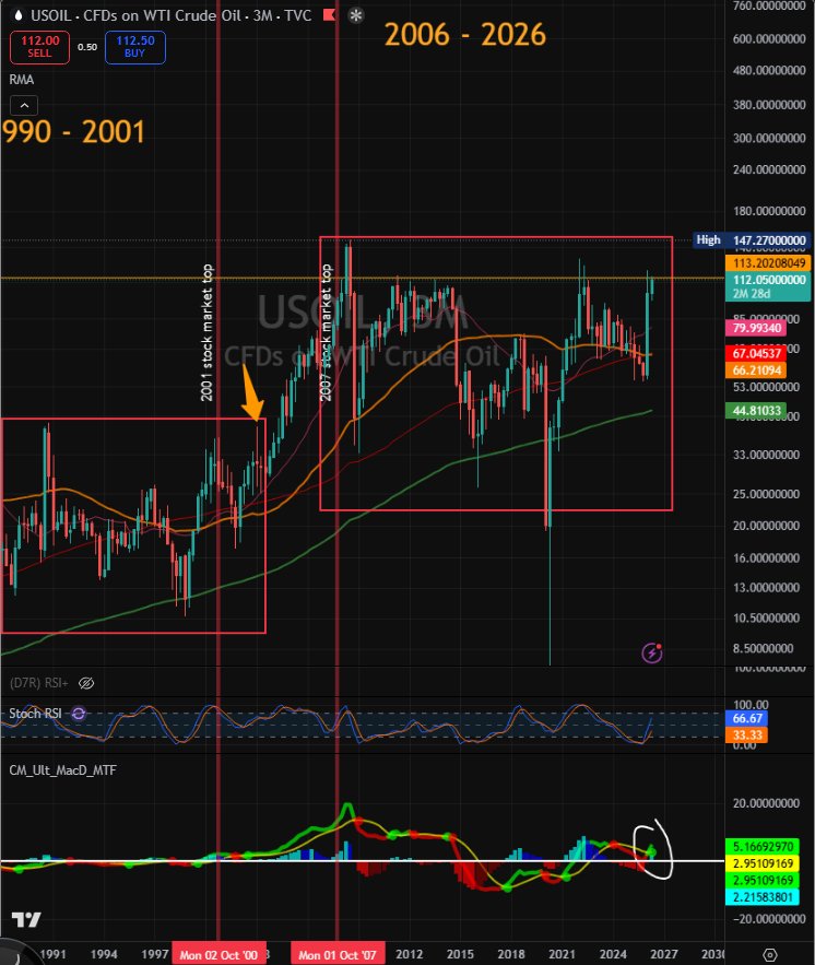 ImaLeech tweet media