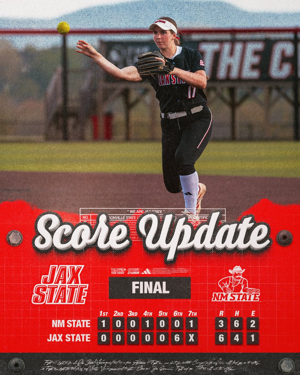 JaxStateSB's tweet photo. RALLY FOR THE WIN!!!

#StayCocky🐔| #FearTheBeak👌 https://t.co/DGNYJwMGuv