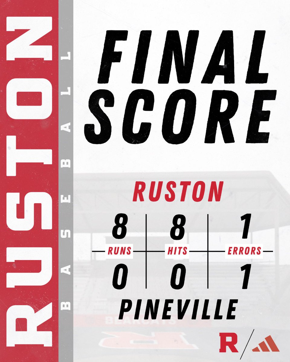 Ruston High Athletics tweet media
