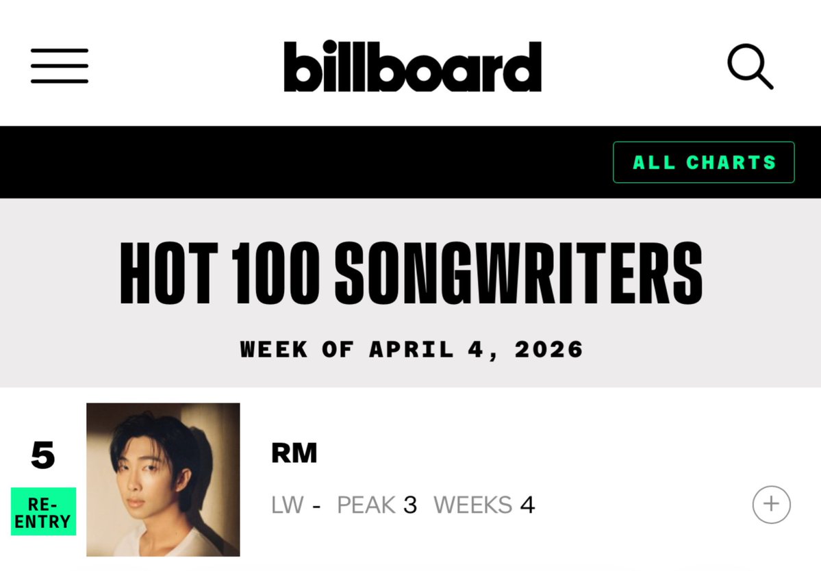 namjoon lyric bot⁷ tweet media