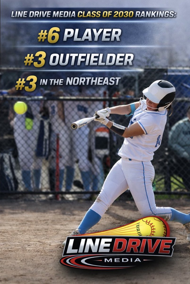 RBurnham2030's tweet photo. Thank you @LineDsoftball for recognizing me as the #6 player, #3 in the Northeast, and #3 OF in the Class of 2030! Excited for the season ahead and motivated to keep working‼️💪@RITG_14u @jcoupal @thunderjam134 @BobRossiRITG https://t.co/ET0fZpY9eu