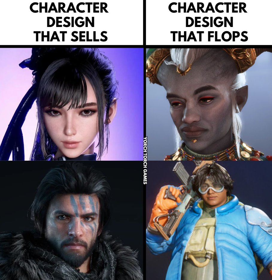 Yorch Torch Games tweet media