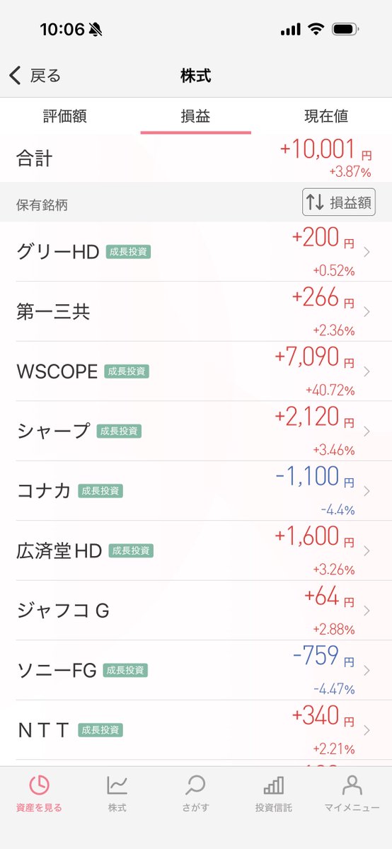 木曜日の俺@スロ tweet media