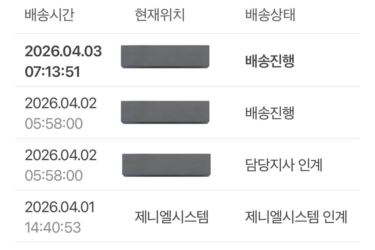 유웅₍˄. ʷ̣̫ .˄₎ tweet media