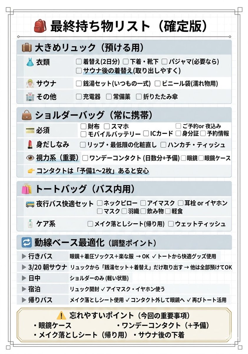 414_cherry's tweet photo. chatGPTとGemini（NanoBananaPro）の違い https://t.co/6uSdmyESUK