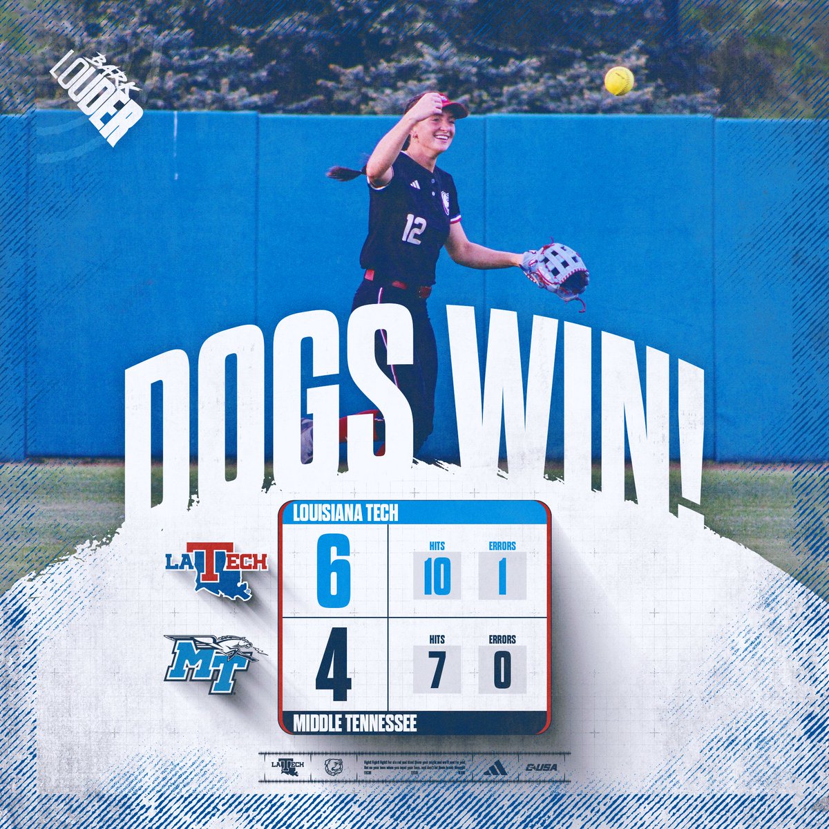 LA Tech Softball tweet media