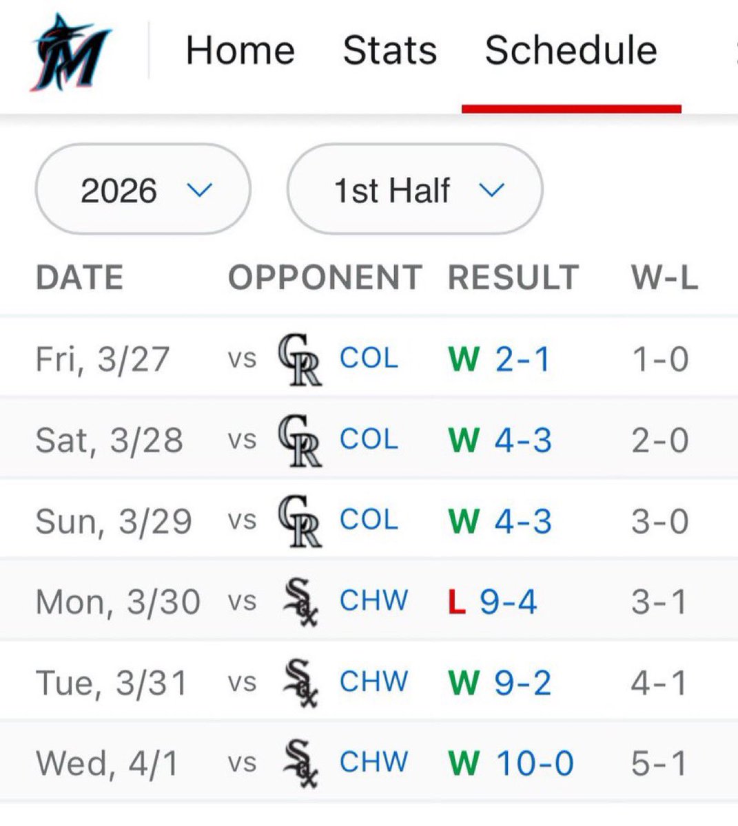 The type of schedule the Mets would have and their fanbase would act like they are good 😭😭