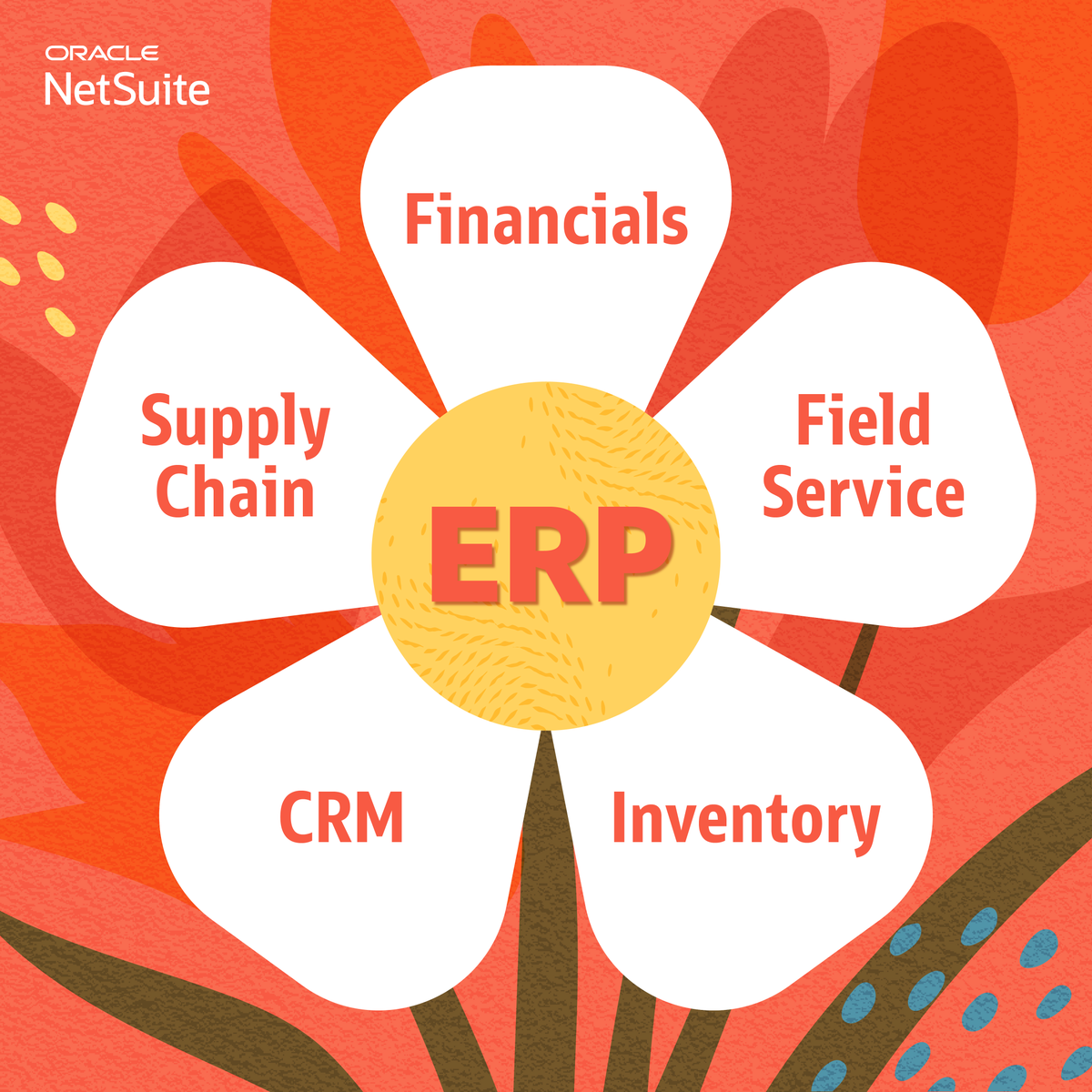 NujDeCastro's tweet photo. “Spring” into a better business with @NetSuite’s #AI-powered ERP. https://t.co/Q0Bi8GCMD2 https://t.co/CY7SWyBOIb