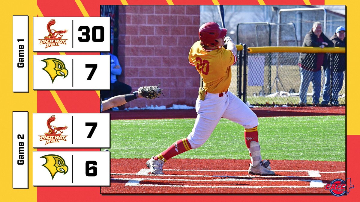 Chestnut Hill College Athletics tweet media
