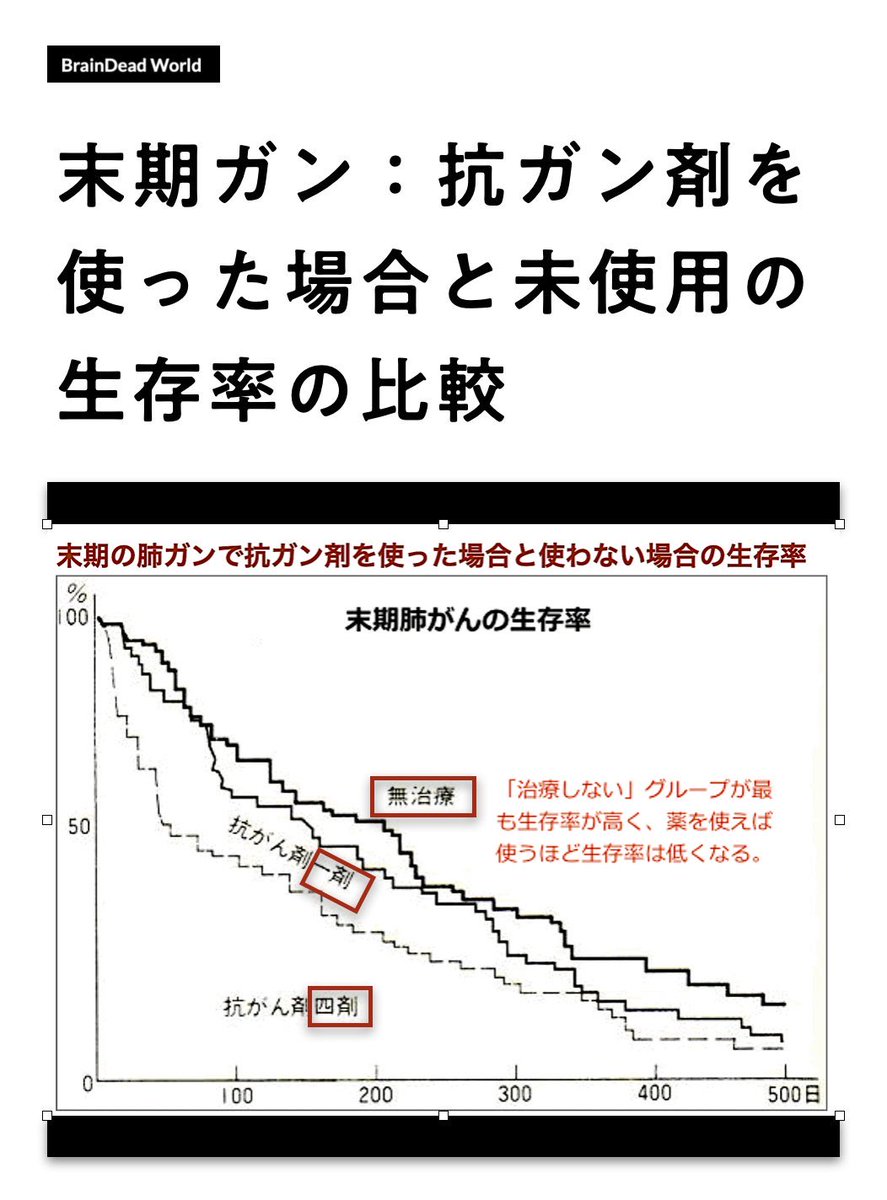スロバキアーニ@改憲発議の為の偽旗•スピン報道に注意 tweet media