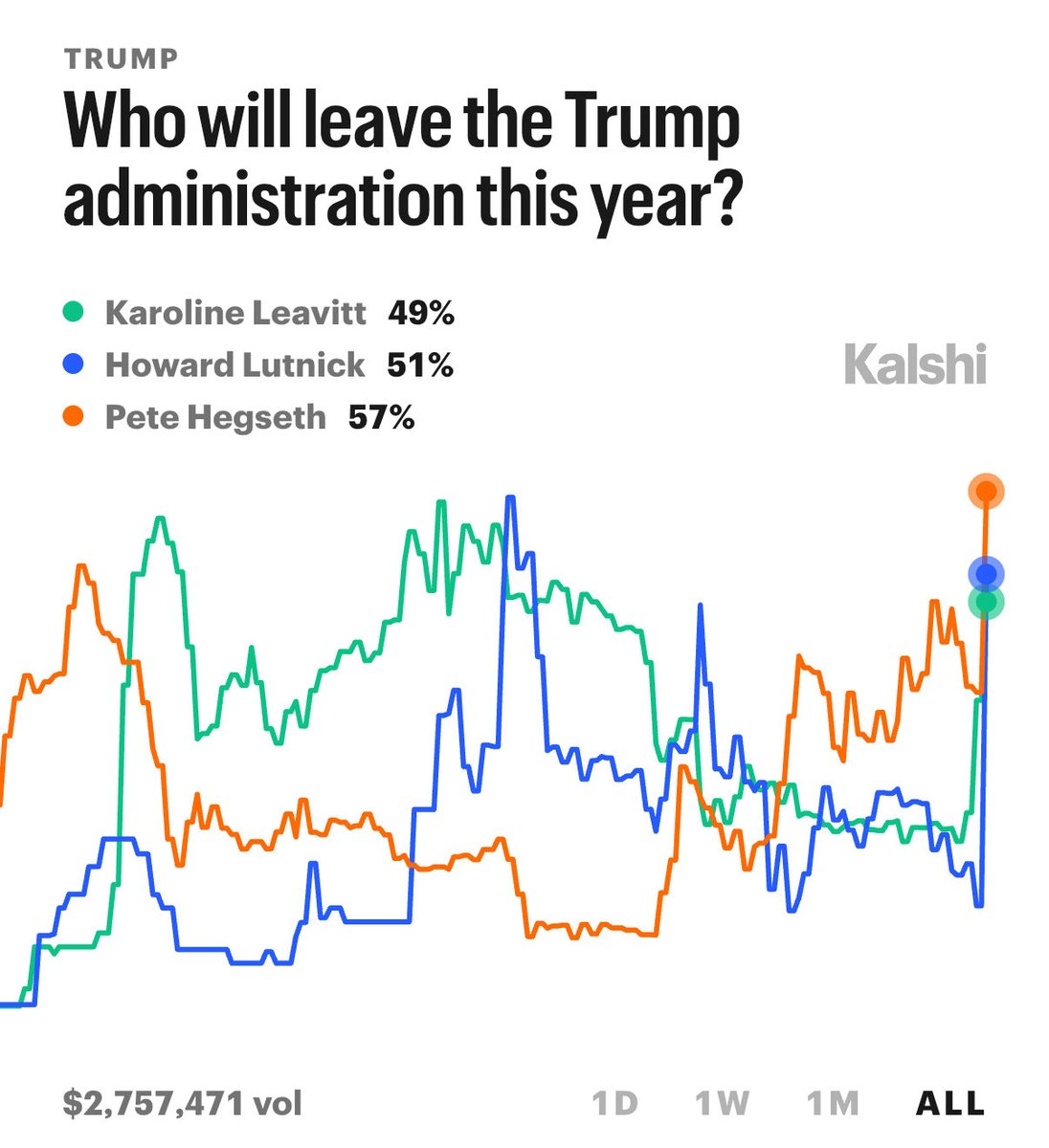 Jaron Zhou tweet media