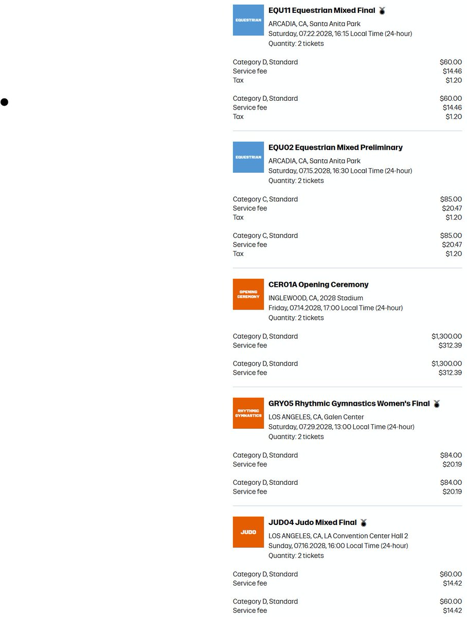 Anthony Di Bello tweet media