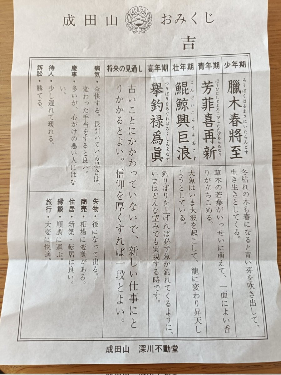 0322mm's tweet photo. 定年退職最後の夜、深川不動でおもくじ。吉。「古いことにかかわっていないで、新しい仕事にとりかかるとよい」今改めて見ると、良いことを示唆されている。 https://t.co/otYEE3YqrG