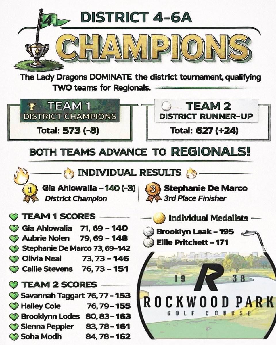 Carroll Golf tweet media