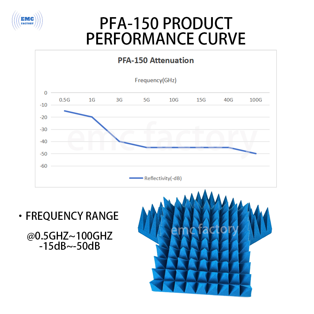 emcfactory tweet picture