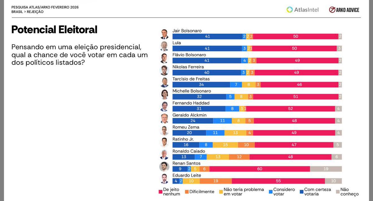Alan alguma coisa tweet media