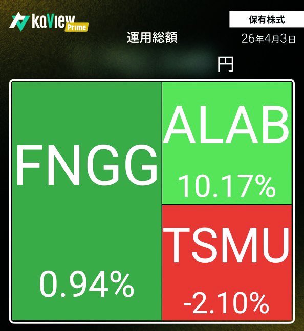 masa@🇺🇸米国株しか勝たん🔥🕊️ tweet media