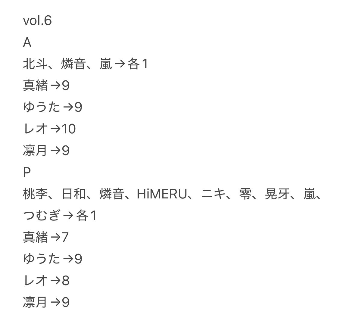 A l i c e tweet media