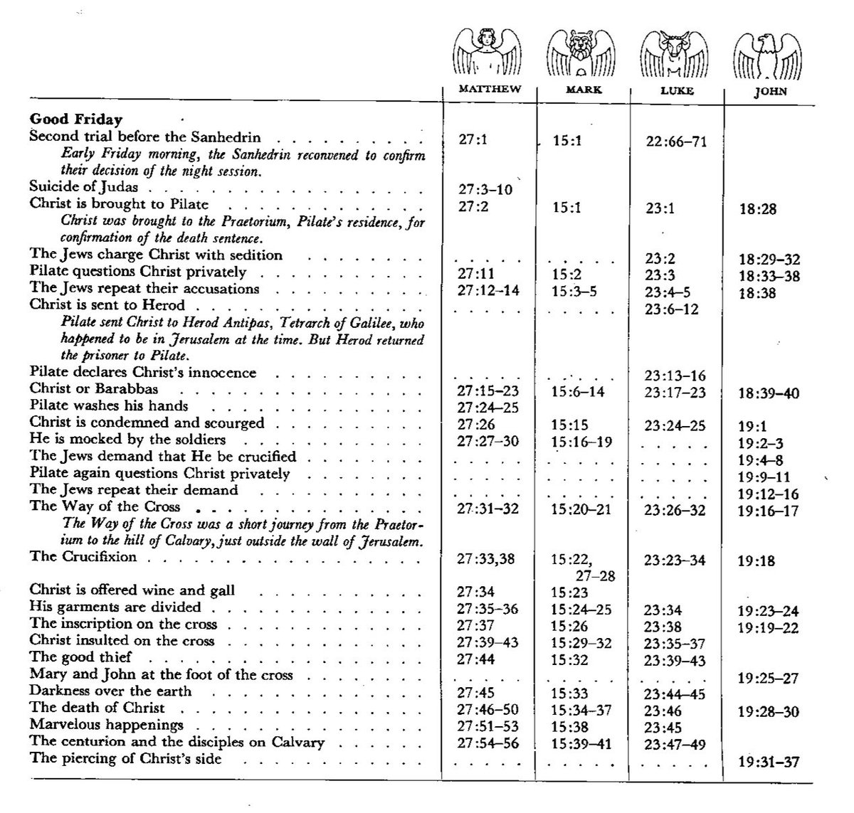 Memento Mori tweet media