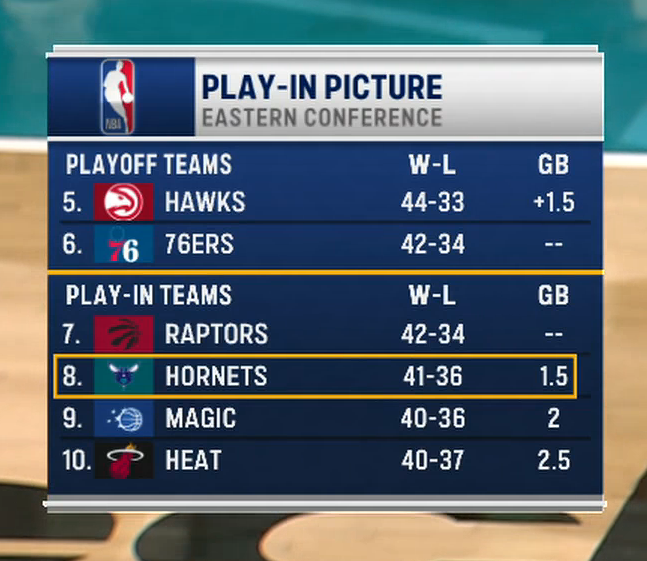 50 Nuances 🇺🇸🏀 tweet media