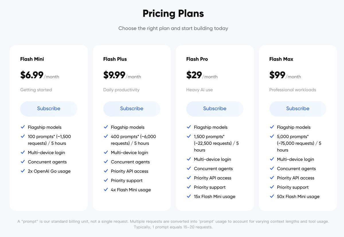 Teortaxes▶️ (DeepSeek 推特🐋铁粉 2023 – ∞) tweet media