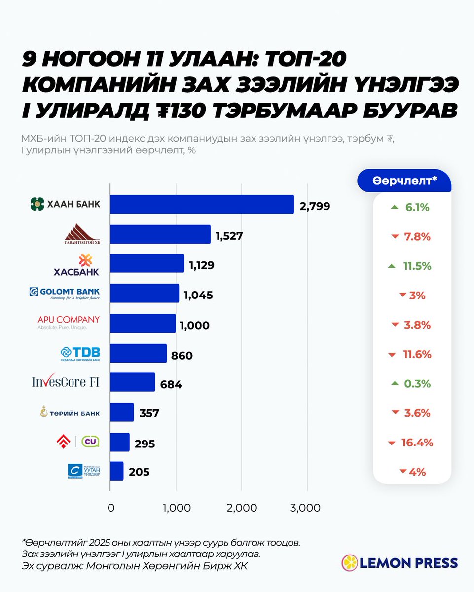 Lemon Press 🍋 tweet media