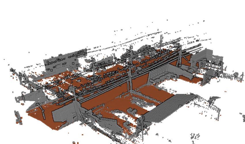 Kenta@ImVisionLabs Inc. tweet media