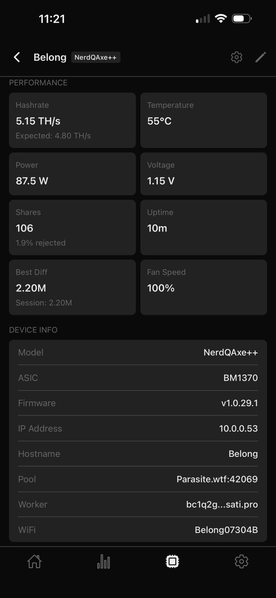 🧪Nico | BTC ᛤ 🌧️ 🇦🇺 tweet media