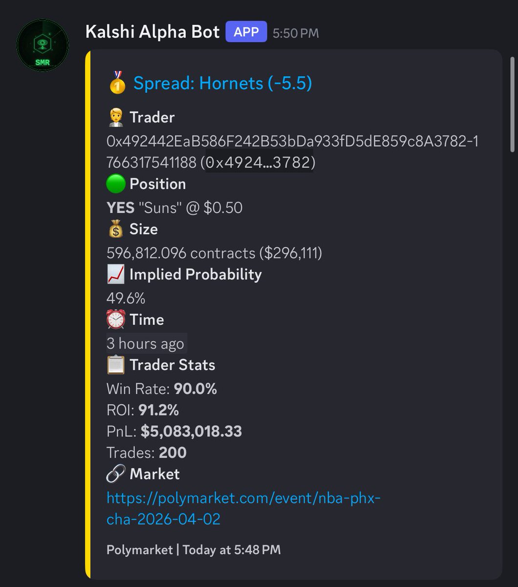 SMR | Top Kalshi Trader Tracker tweet media