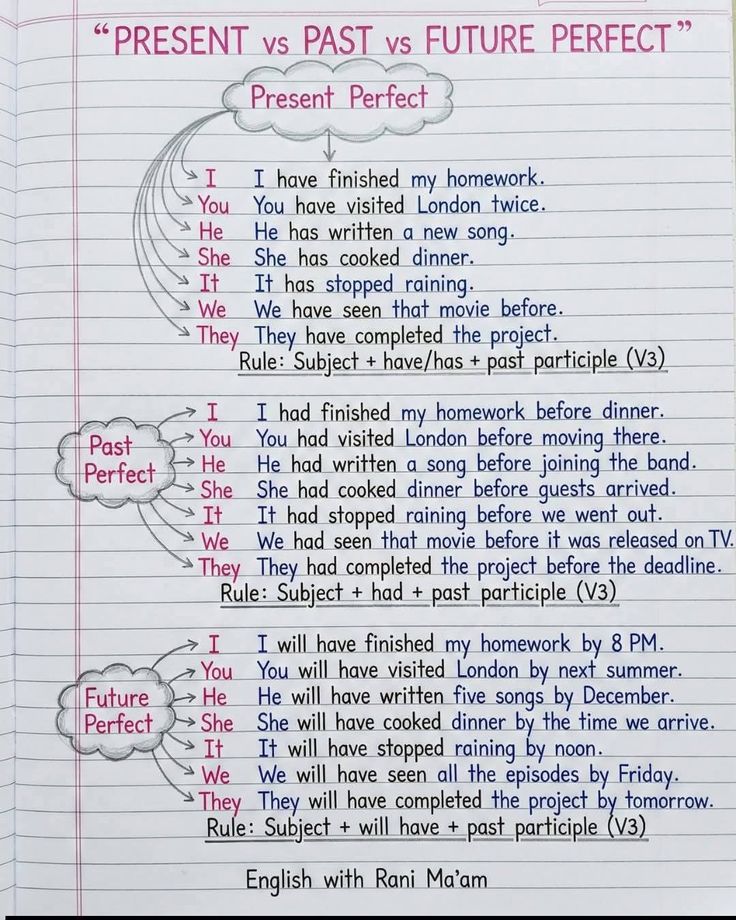 Learn spoken English tweet media