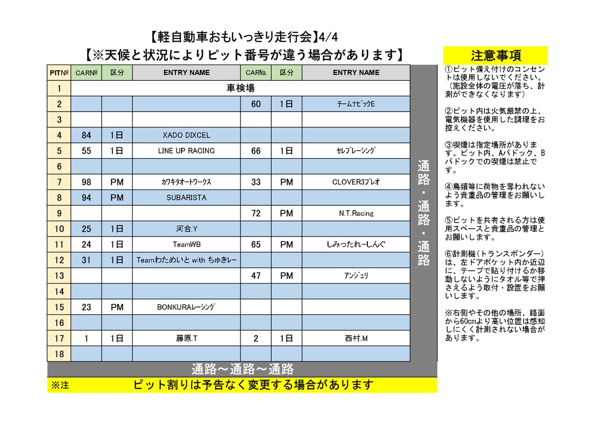 タカスサーキット@公式 tweet media