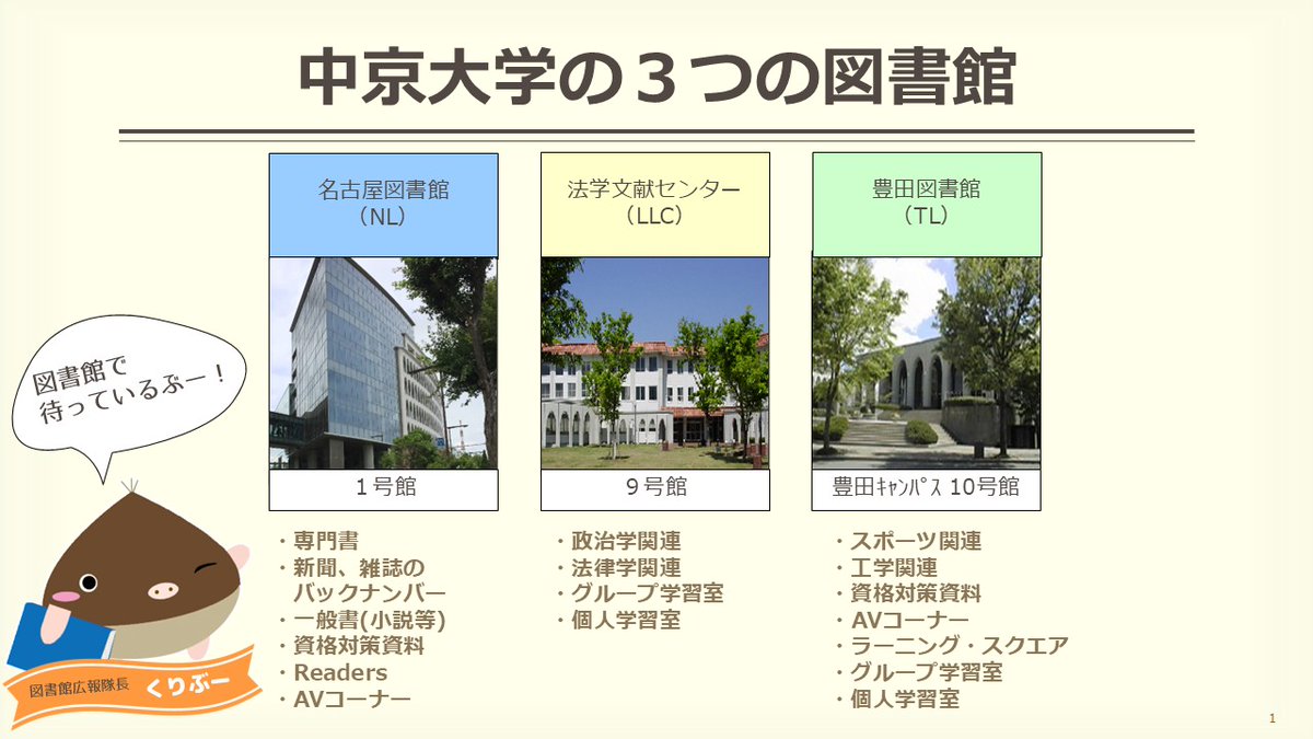 #中京大学図書館 広報隊長の #くりぶー だぶー🌰🐷
新入生のみんな、入学おめでとうだぶー🎉
図書館は名古屋1号館と9号館、豊田10号館にあるぶー！気軽に立ち寄ってほしいぶー📚

🎥新入生向け図書館ガイド動画はこちら🎥
youtu.be/o_si0Vdw1sc?si…

📅図書館カレンダー
chukyo-u.ac.jp/extension/libr…