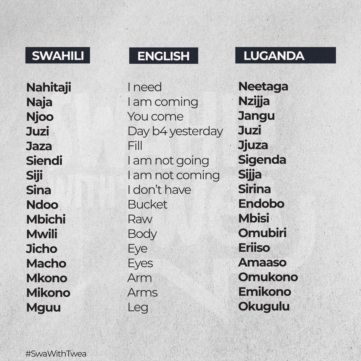 Learn Swahili With Twea❤️ tweet media