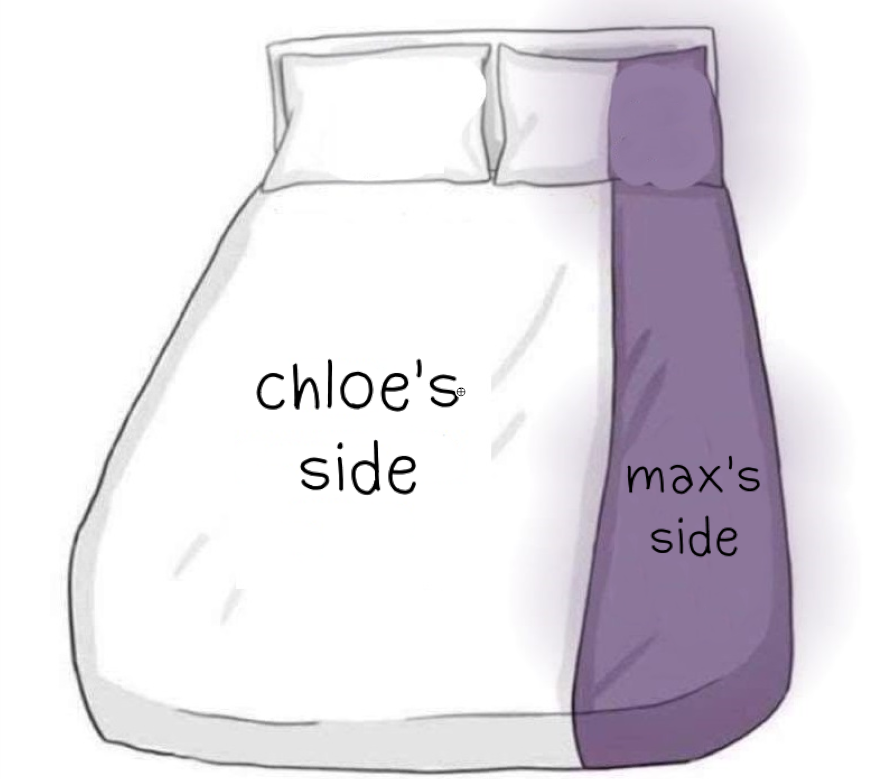 matilda is strange 🦋 (@tillytildaa) on Twitter photo 