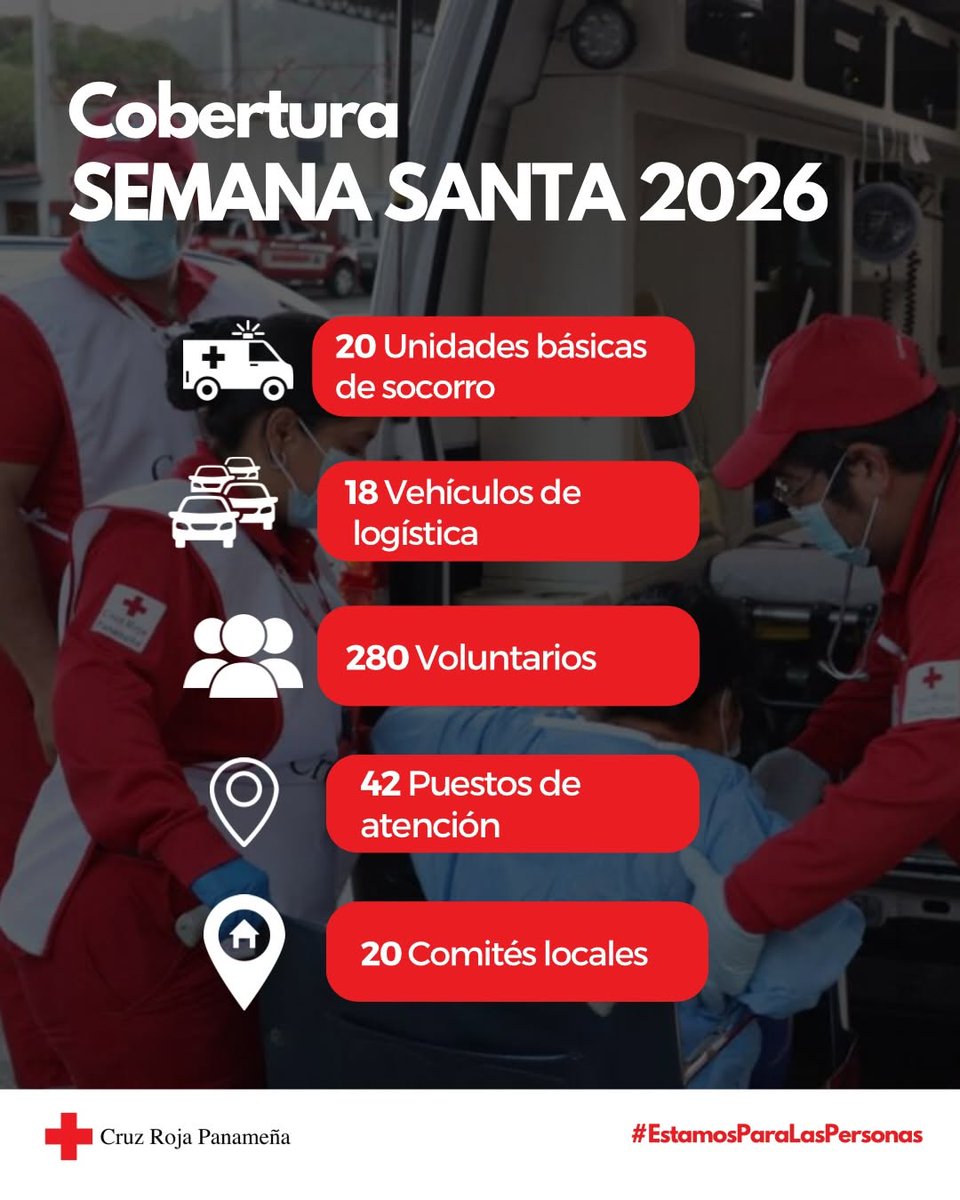 Emergencias Panamá tweet media