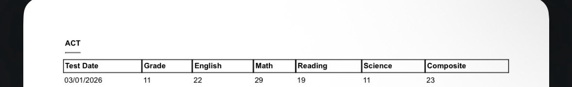 Sylas Rood tweet media