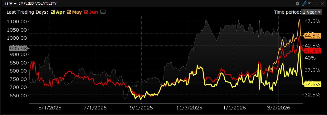 Passive Nomads tweet media