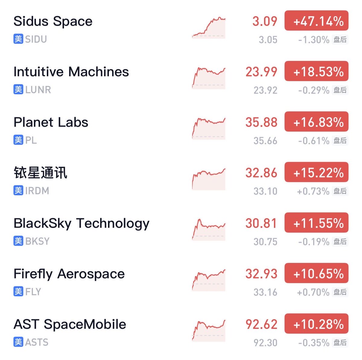 吳小比 tweet media
