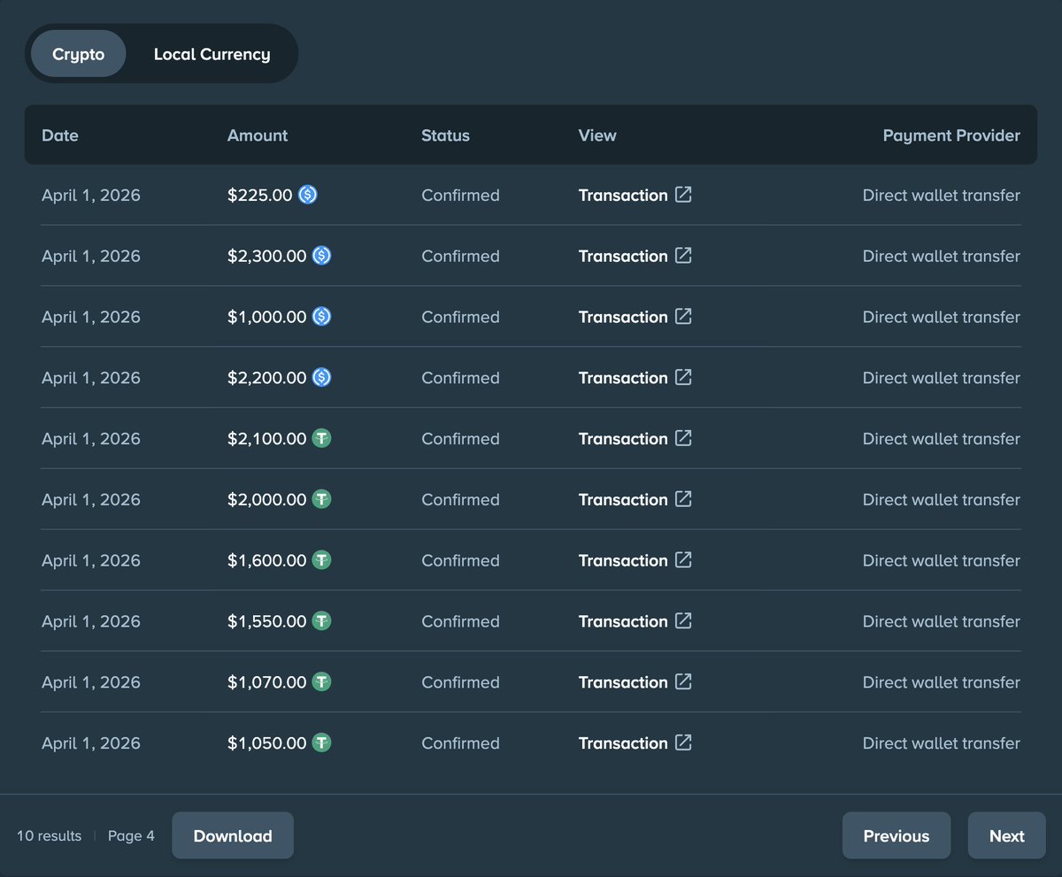 Bigfoltz.com tweet media