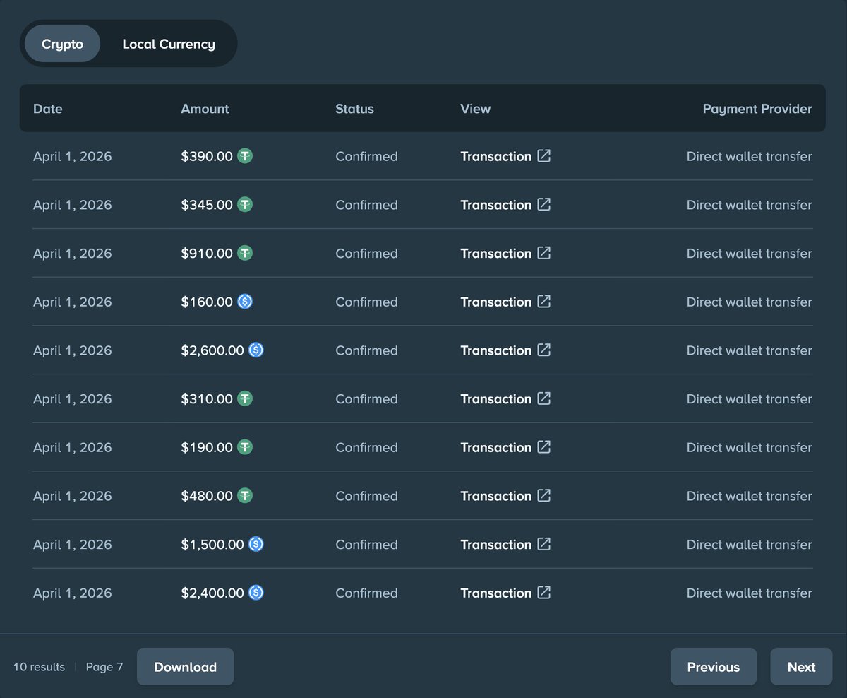 Bigfoltz.com tweet media