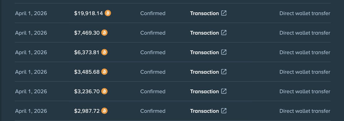 Bigfoltz.com tweet media