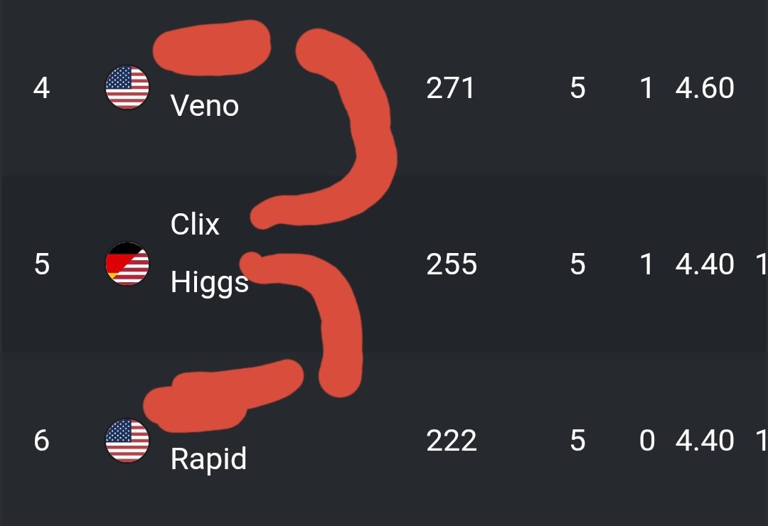 beepabigie tweet media