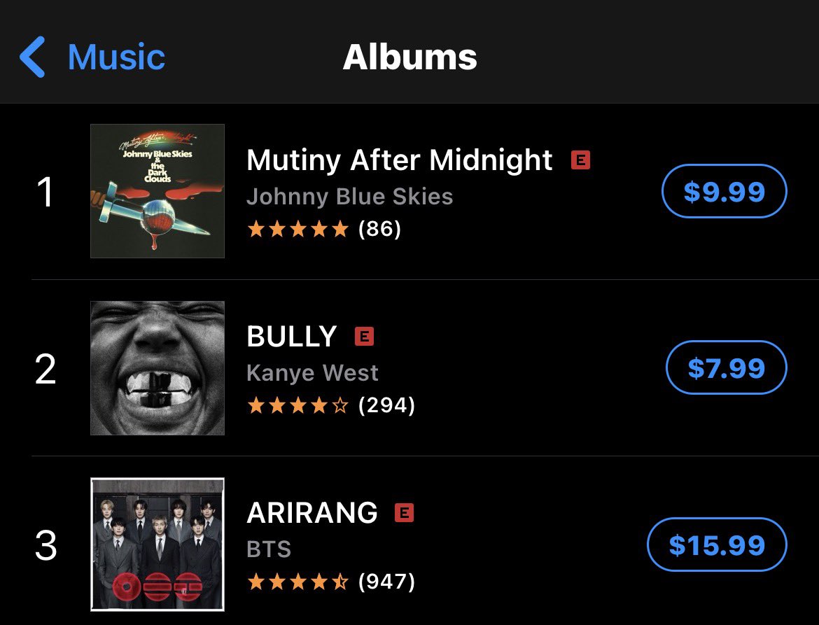 virgoshrtz's tweet photo. US ARMYS!!!  keep buying on itunes bts just got pushed back to #3 again https://t.co/atrYYfMZBn