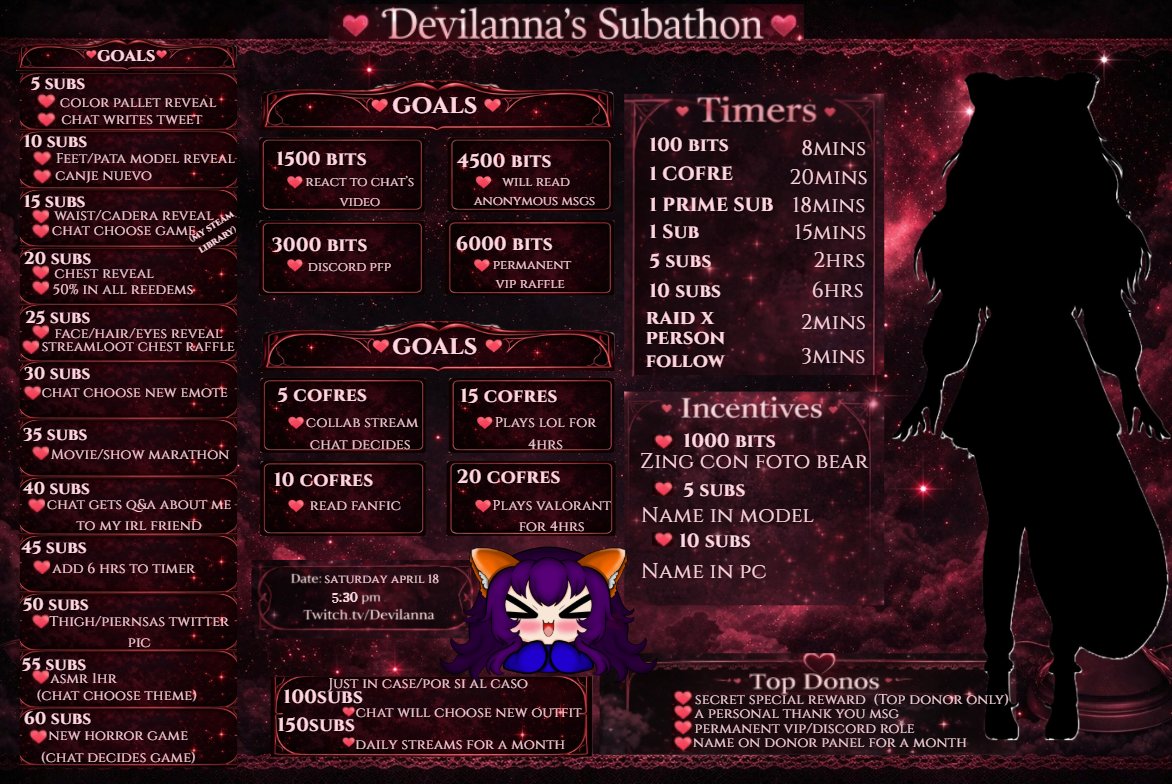 Devilanna | 3.0 Debut 2026 tweet media